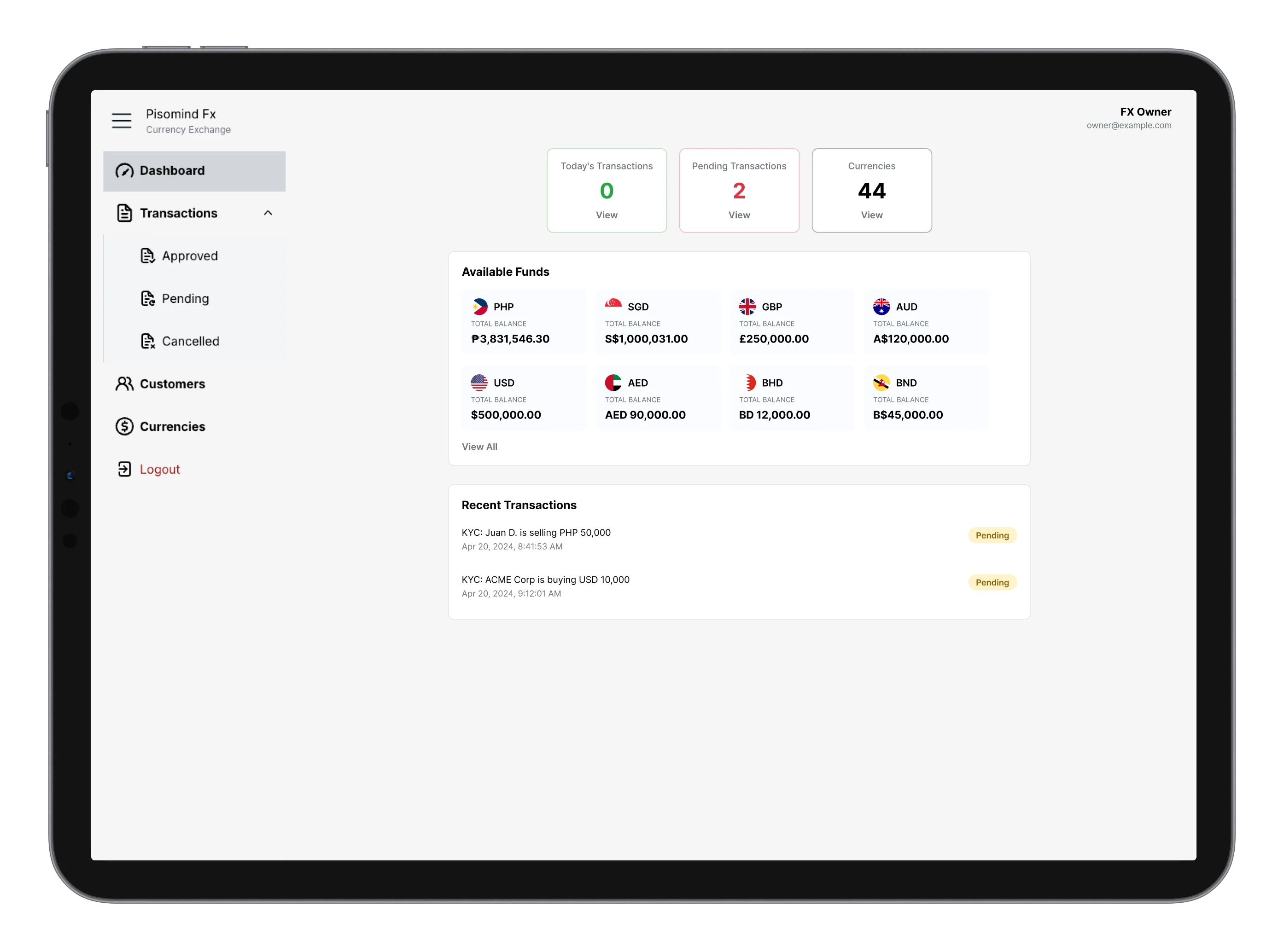 Forex operations dashboard